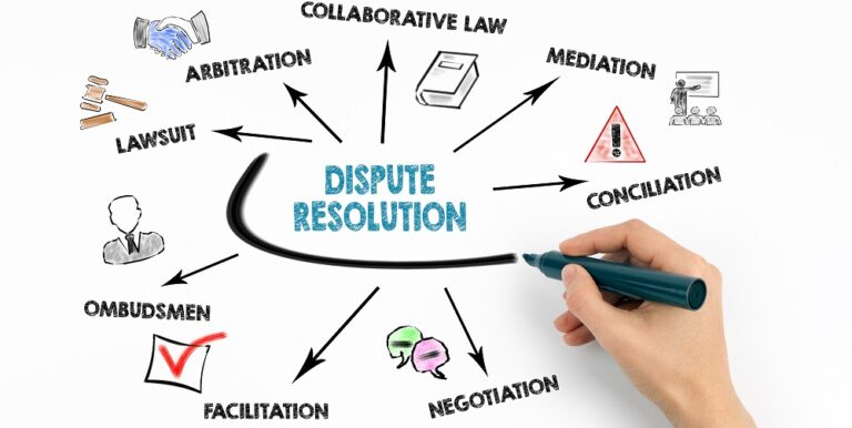 Know The Types Of Dispute Resolution In Canada | Lichtblau Family Lawyer